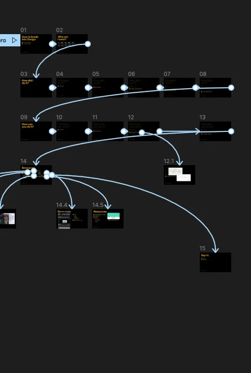 Breaking into Design